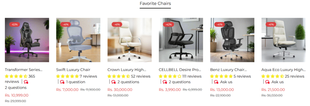 Features of Cellbell Office Chairs
