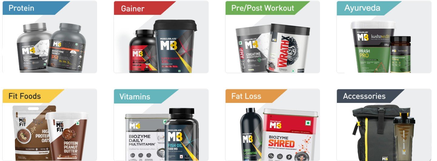 Best-Selling Categories on MuscleBlaze Best-Selling Categories on MuscleBlaze